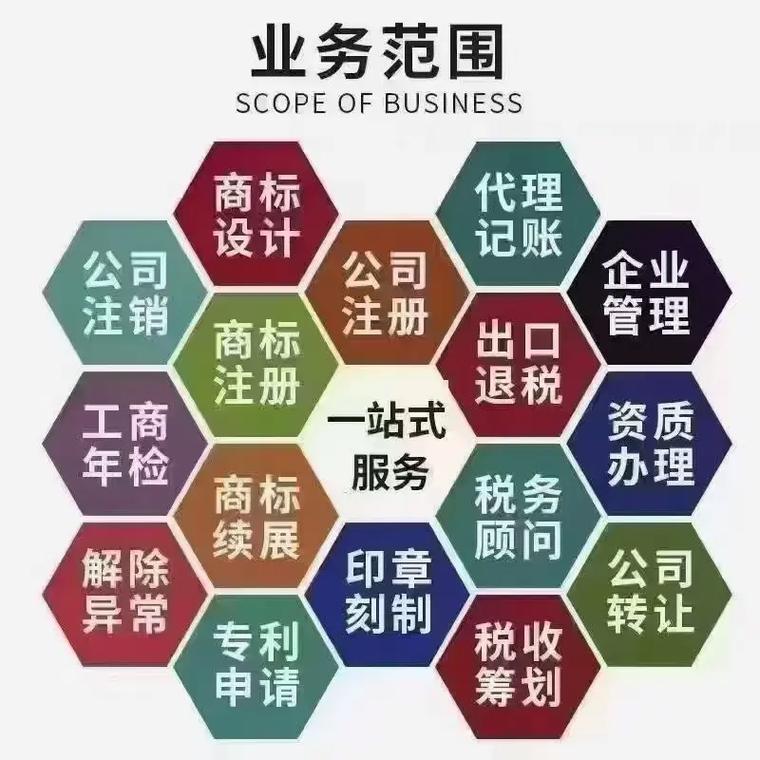 湘雅代理记账